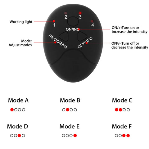FlexSculpt™ Wireless EMS Muscle Stimulator.
