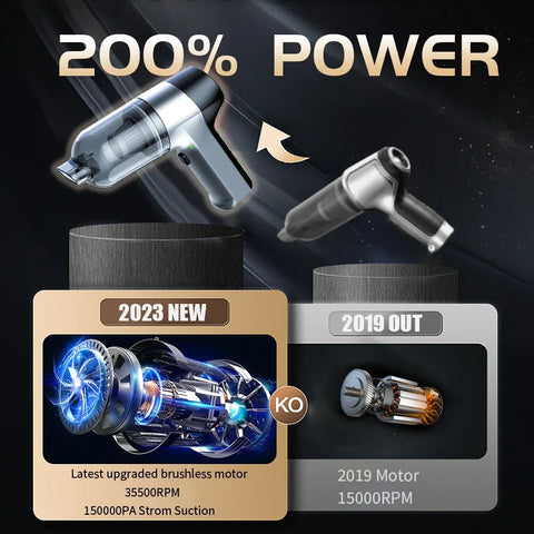 SwiftClean™ Portable Mini Car Vacuum Cleaner