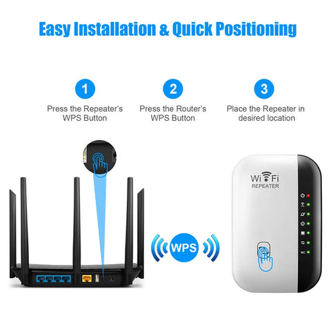 MaxBoost™ 300Mbps WiFi Repeater & Signal Amplifier