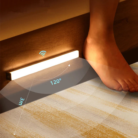 GlowGuard™ Motion Sensor Wireless LED Night Light