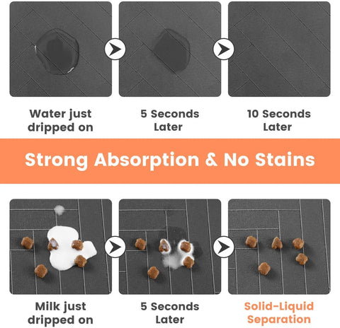 PawGuard™ Absorbent Pet Feeding Mat