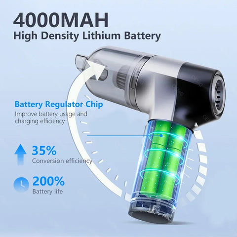 SwiftClean™ Portable Mini Car Vacuum Cleaner